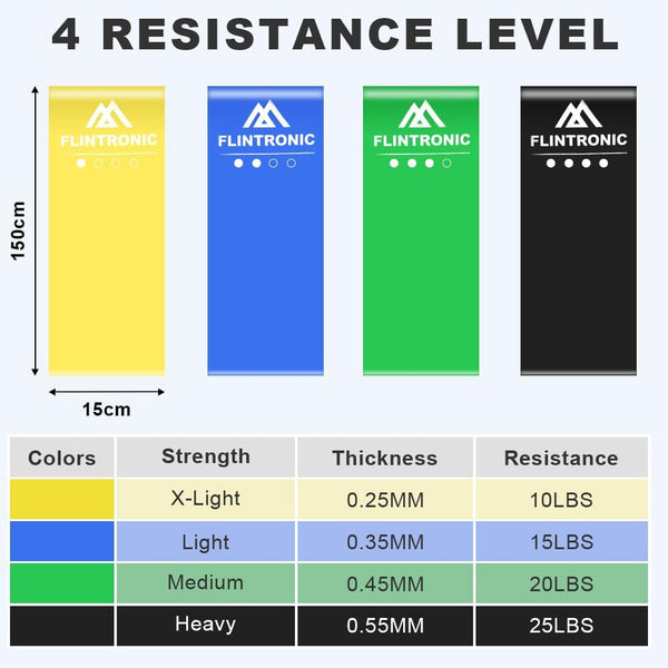 Total Body Workout Bands